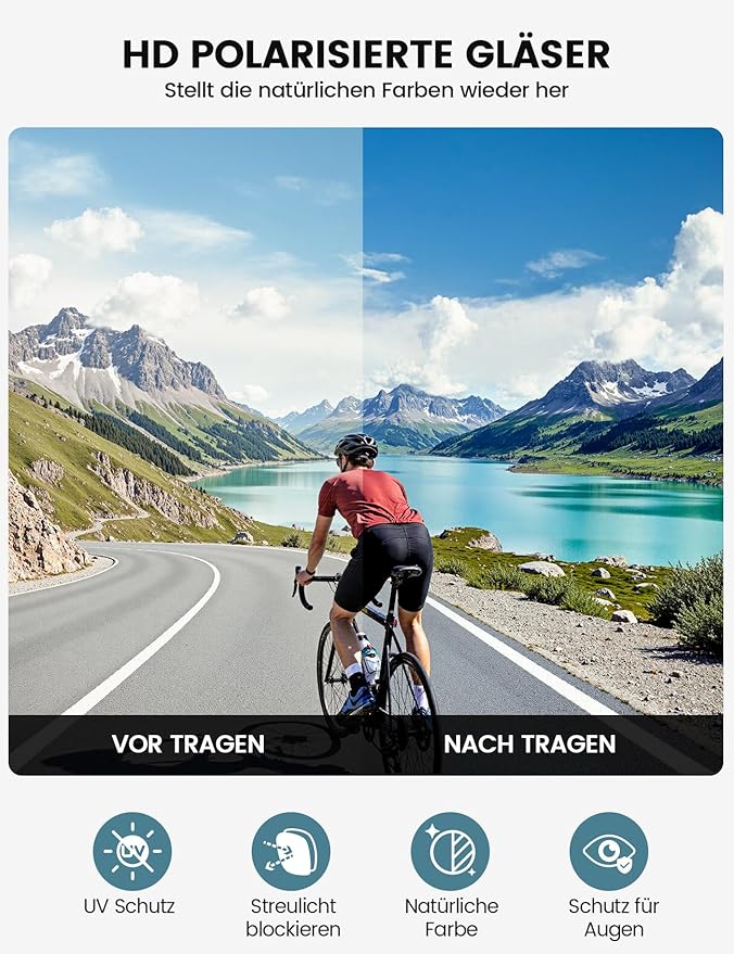 Unisex Sport-Sonnenbrille – Polarisiert & Ultraleicht (24g)